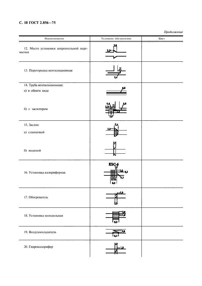 ГОСТ 2.856-75