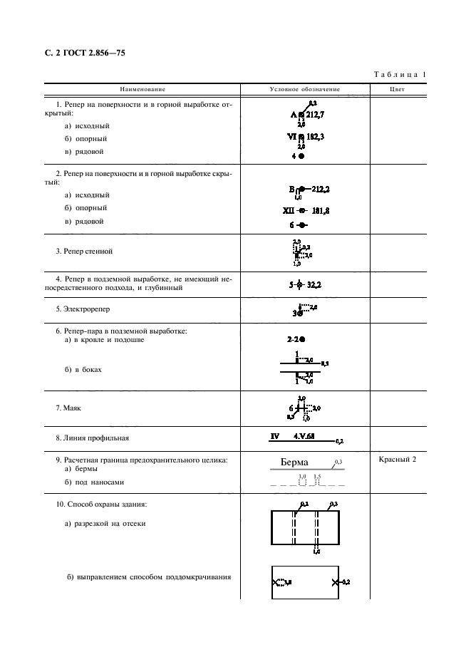 ГОСТ 2.856-75