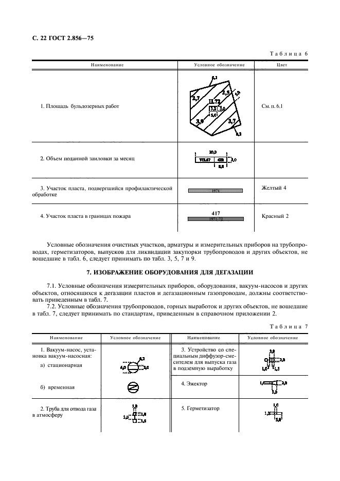 ГОСТ 2.856-75