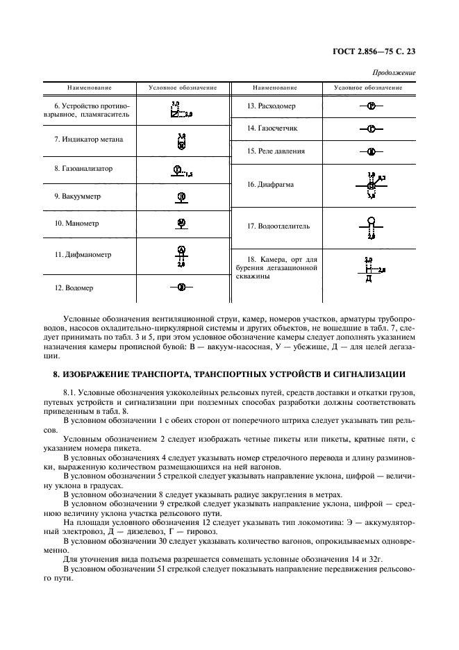 ГОСТ 2.856-75