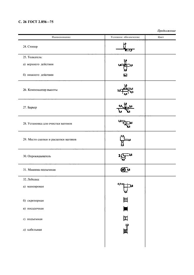 ГОСТ 2.856-75