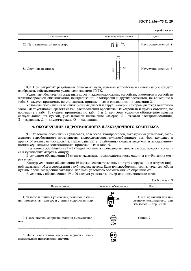 ГОСТ 2.856-75