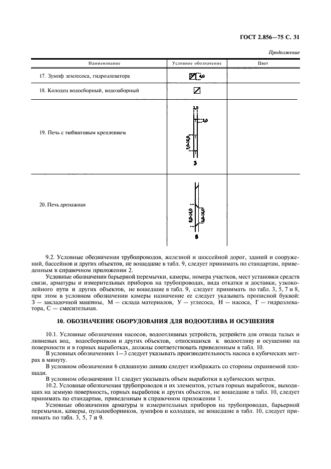 ГОСТ 2.856-75