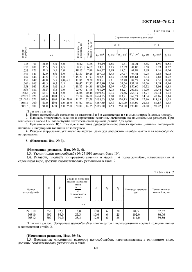 ГОСТ 9235-76