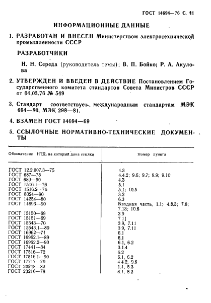 ГОСТ 14694-76