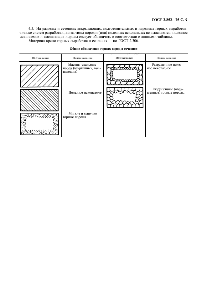 ГОСТ 2.852-75