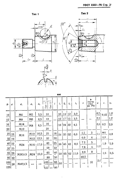 ГОСТ 2323-76