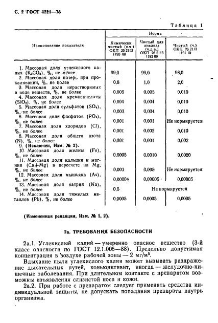 ГОСТ 4221-76