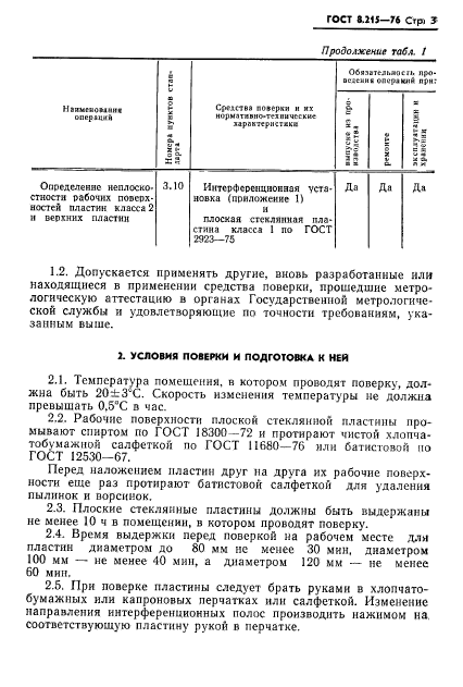 ГОСТ 8.215-76