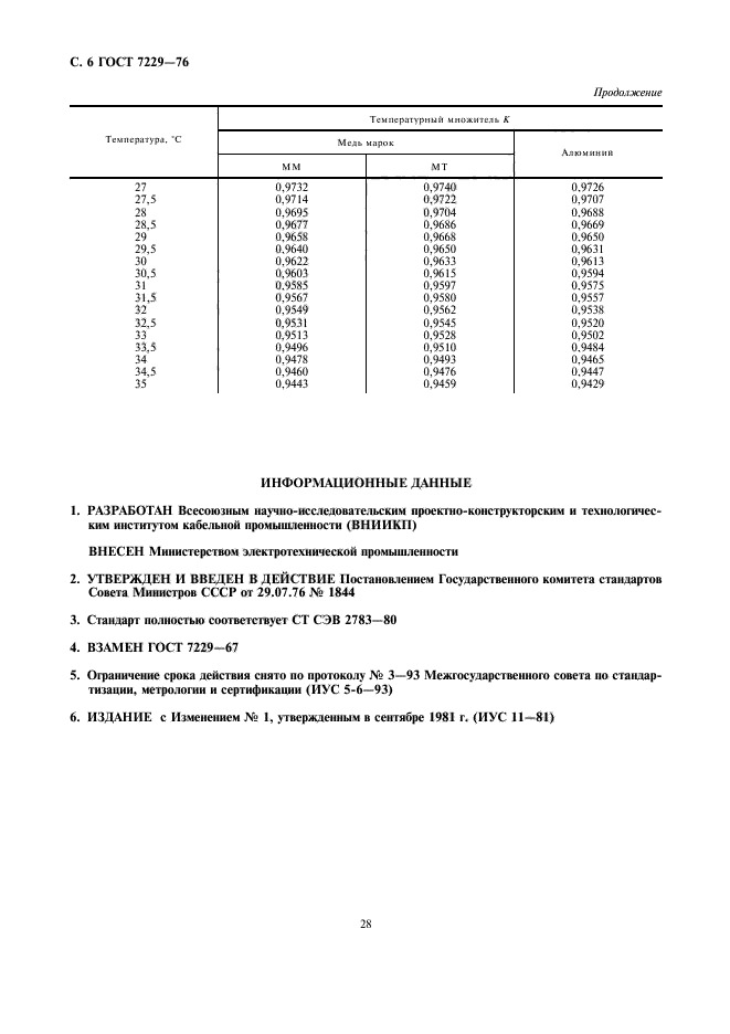 ГОСТ 7229-76