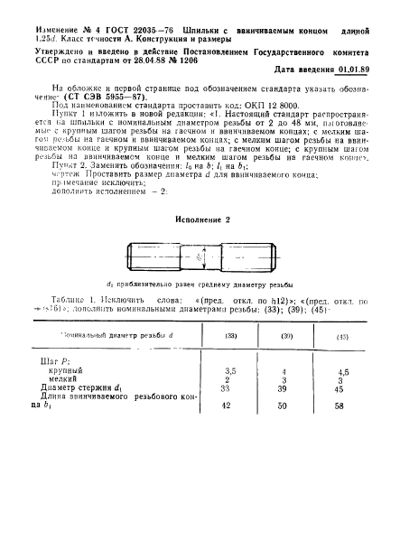 ГОСТ 22035-76