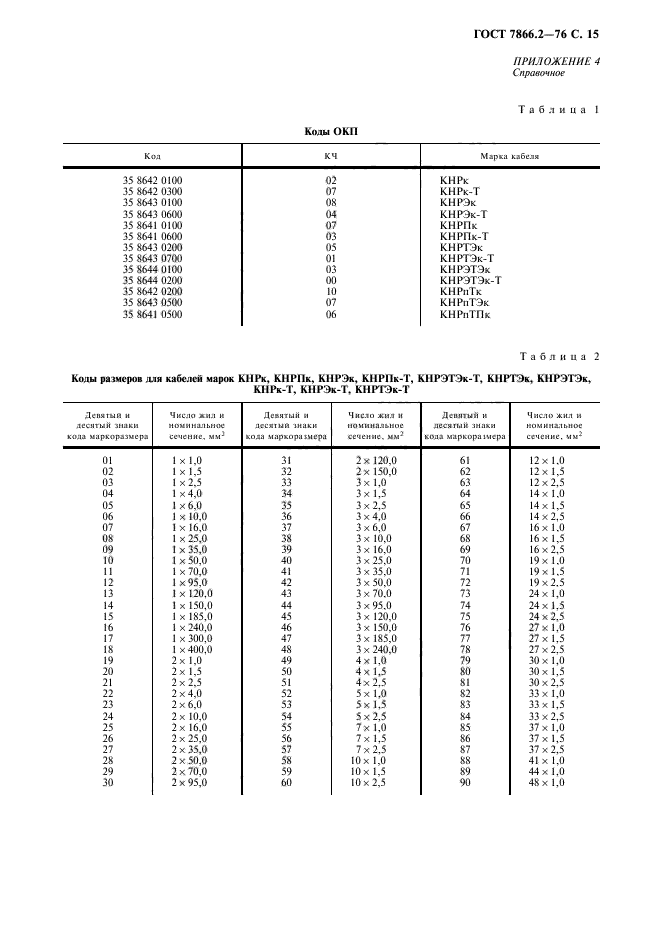 ГОСТ 7866.2-76