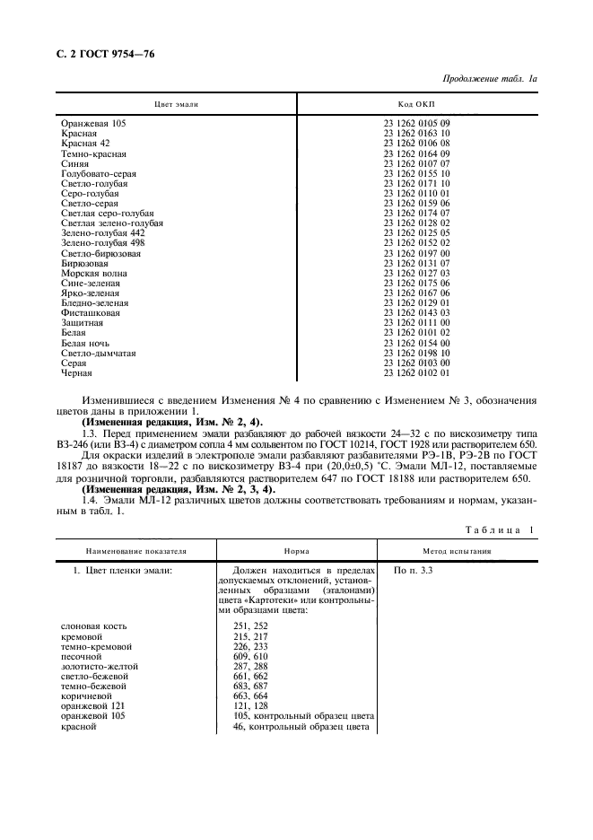 ГОСТ 9754-76