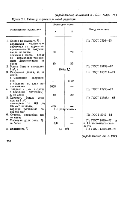 ГОСТ 11836-76