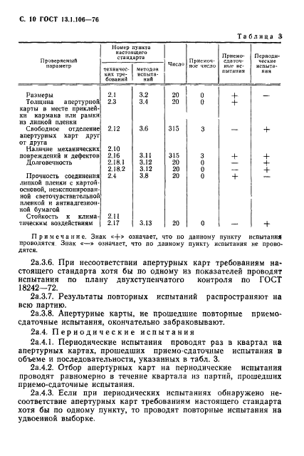 ГОСТ 13.1.106-76