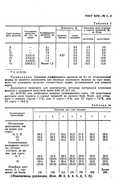 ГОСТ 3279-76