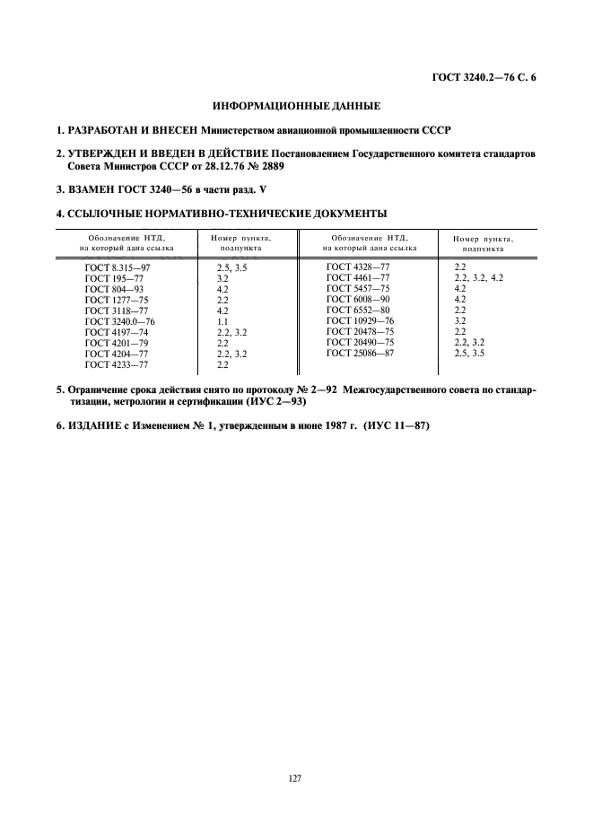 ГОСТ 3240.2-76