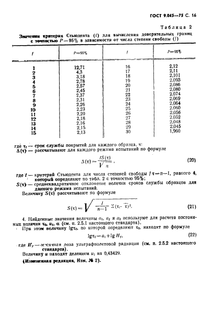 ГОСТ 9.045-75