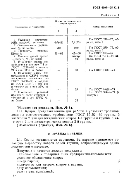 ГОСТ 4997-75