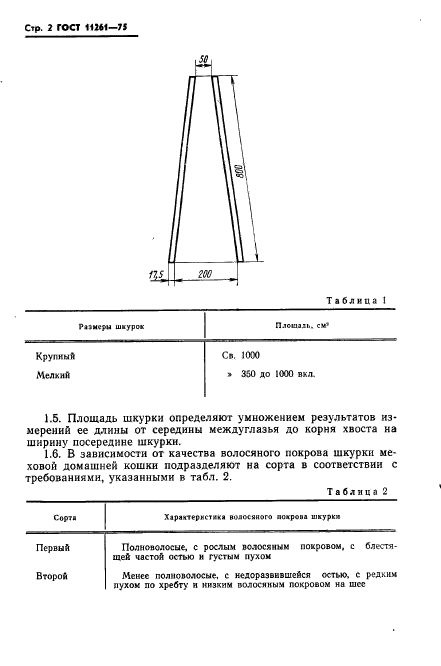 ГОСТ 11261-75