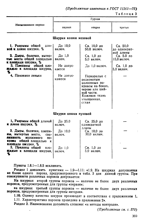 ГОСТ 11261-75