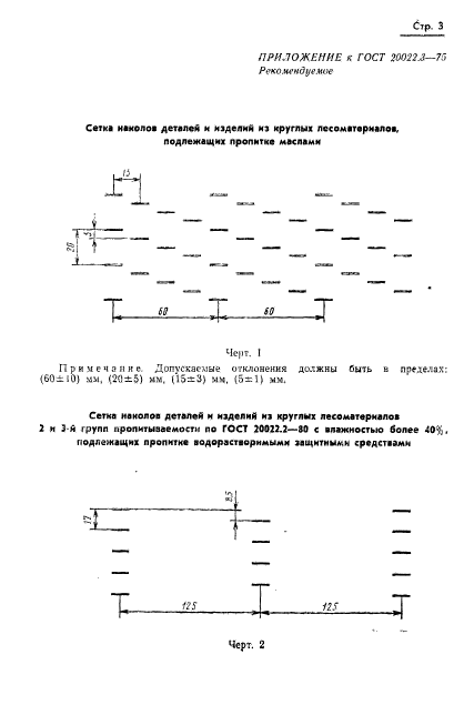 ГОСТ 20022.3-75