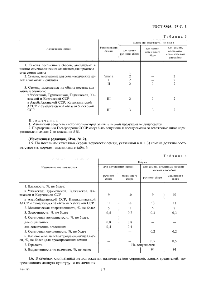 ГОСТ 5895-75