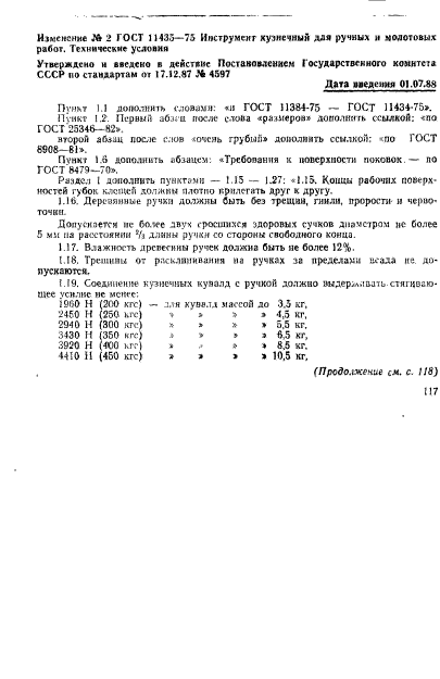 ГОСТ 11435-75