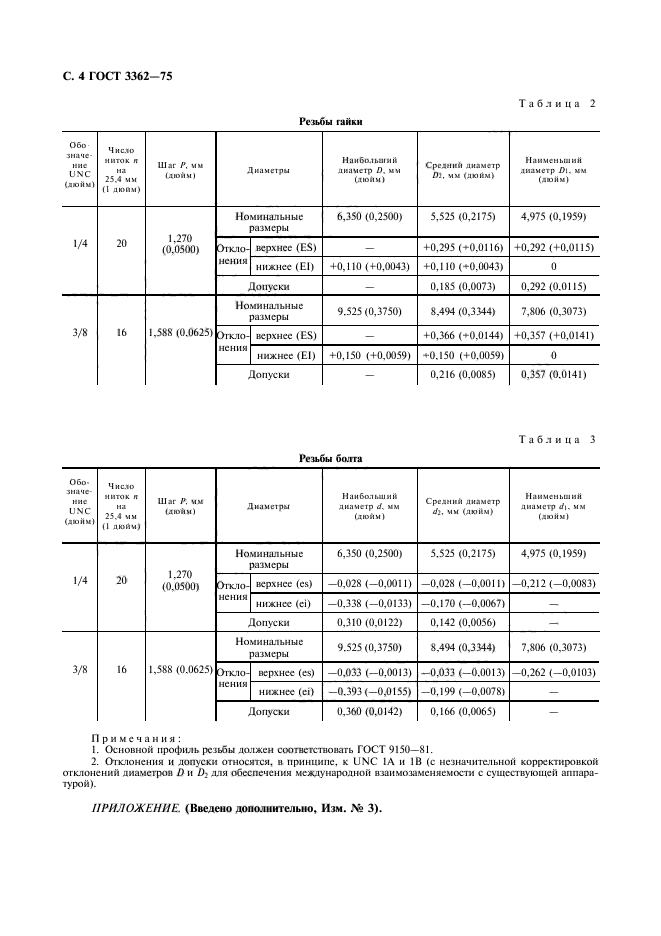 ГОСТ 3362-75