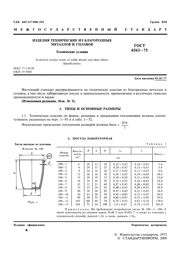 ГОСТ 6563-75