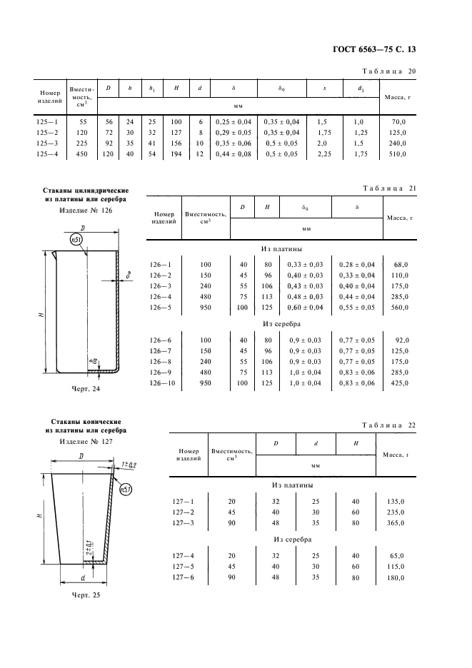 ГОСТ 6563-75