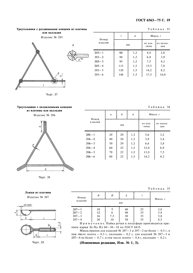 ГОСТ 6563-75