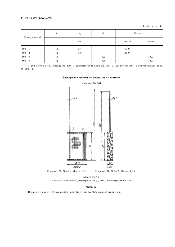 ГОСТ 6563-75