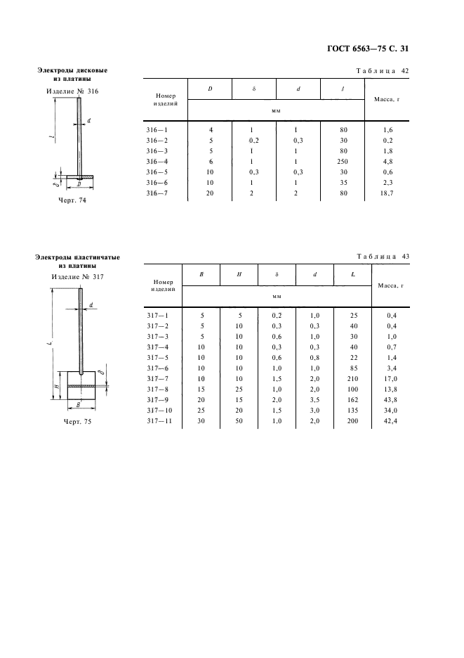 ГОСТ 6563-75