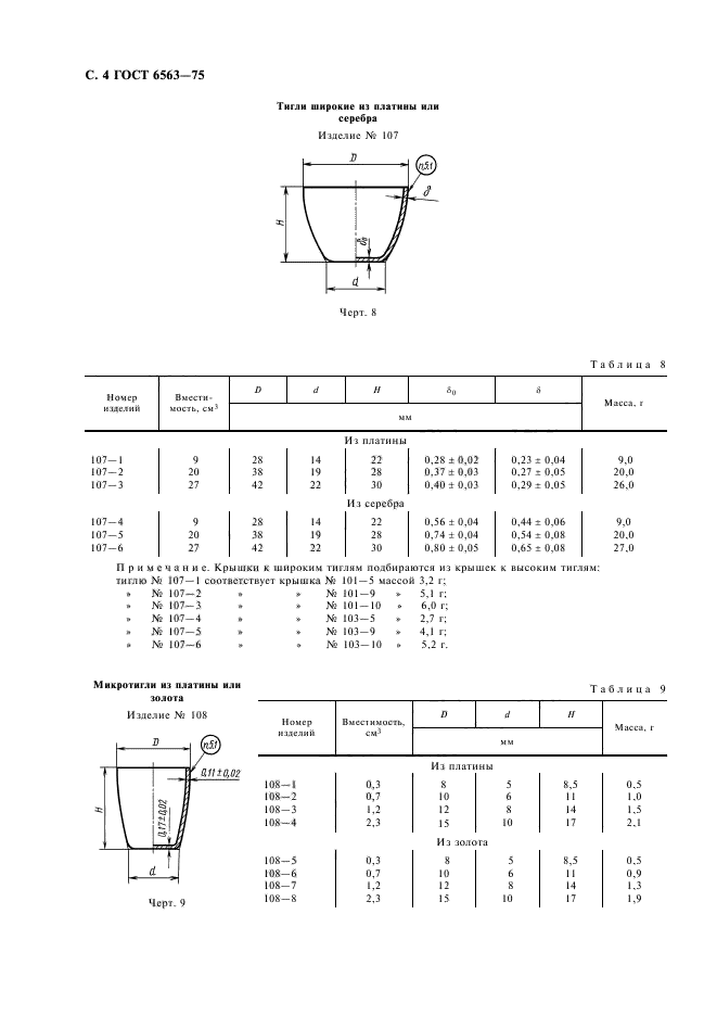 ГОСТ 6563-75