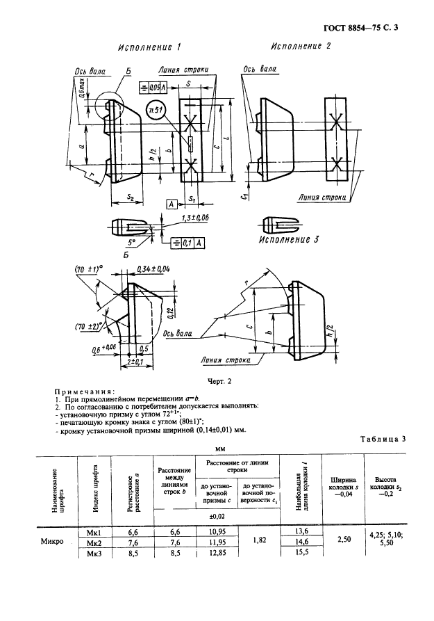 ГОСТ 8854-75