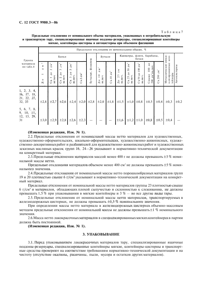 ГОСТ 9980.3-86