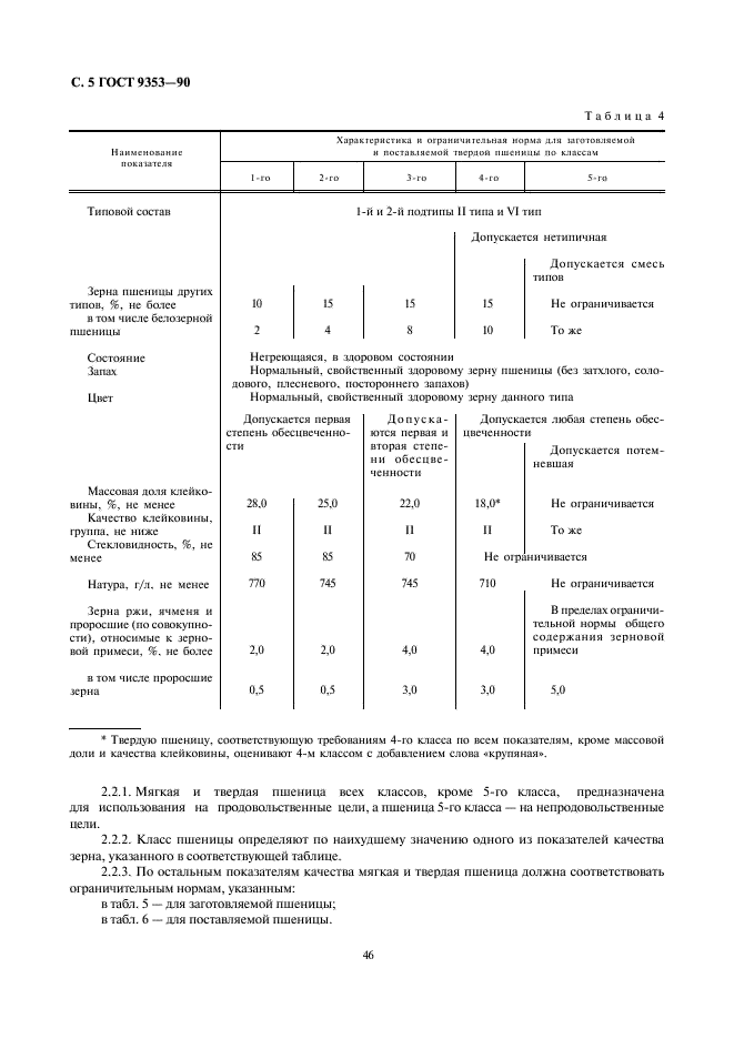 ГОСТ 9353-90