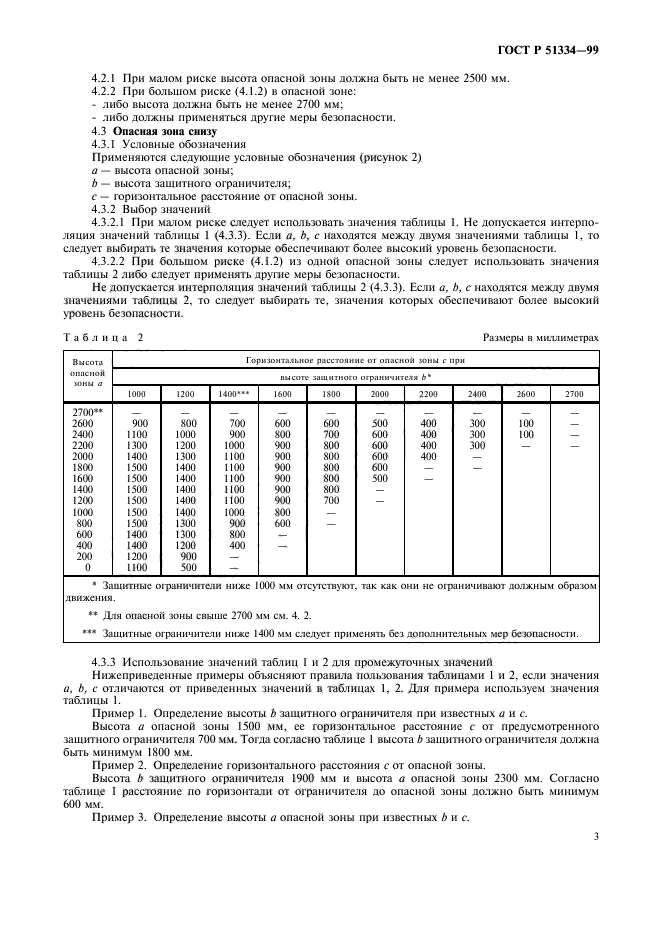 ГОСТ Р 51334-99