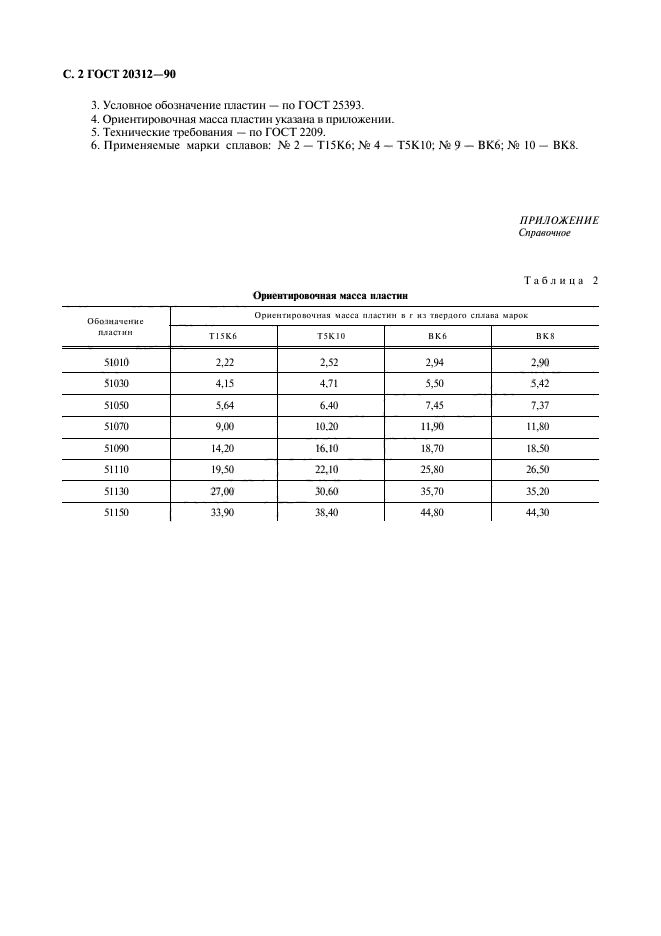 ГОСТ 20312-90