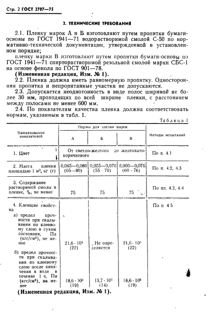 ГОСТ 2707-75