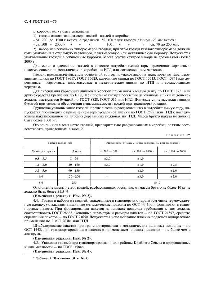 ГОСТ 283-75