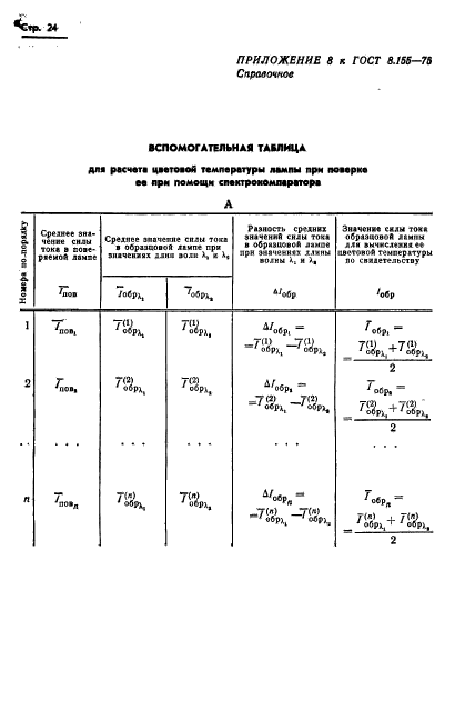 ГОСТ 8.155-75