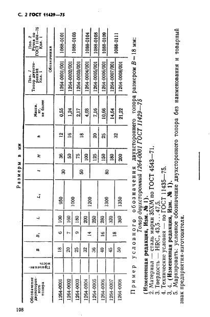 ГОСТ 11429-75