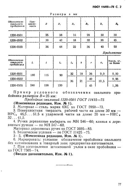 ГОСТ 11415-75