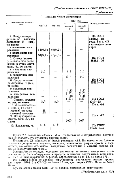 ГОСТ 10127-75