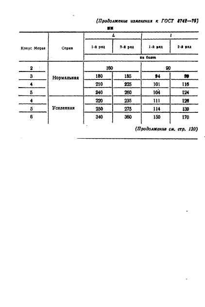 ГОСТ 8742-75