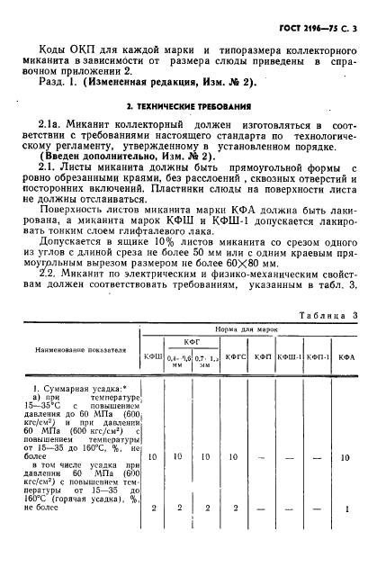 ГОСТ 2196-75