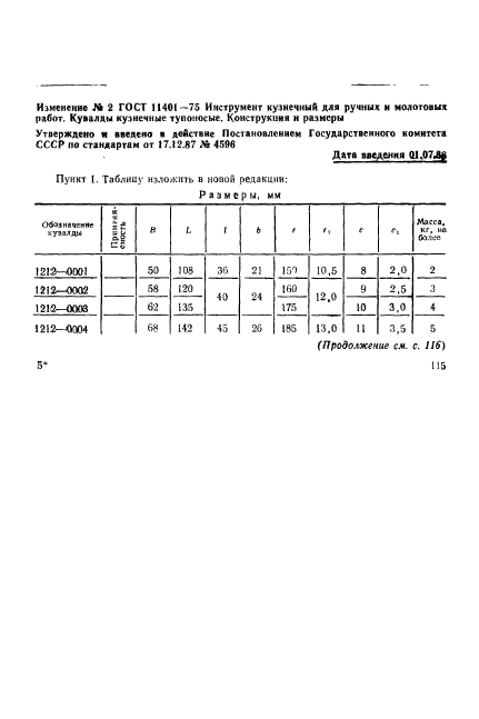 ГОСТ 11401-75