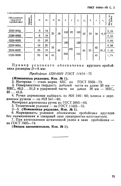 ГОСТ 11414-75